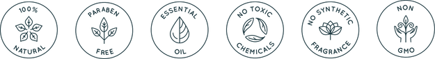 Six circular icons with line art symbols and text: “100% Natural,” “Paraben Free,” “Essential Oils,” “No Toxic Chemicals,” “No Synthetic Fragrance,” and “Non GMO.”.